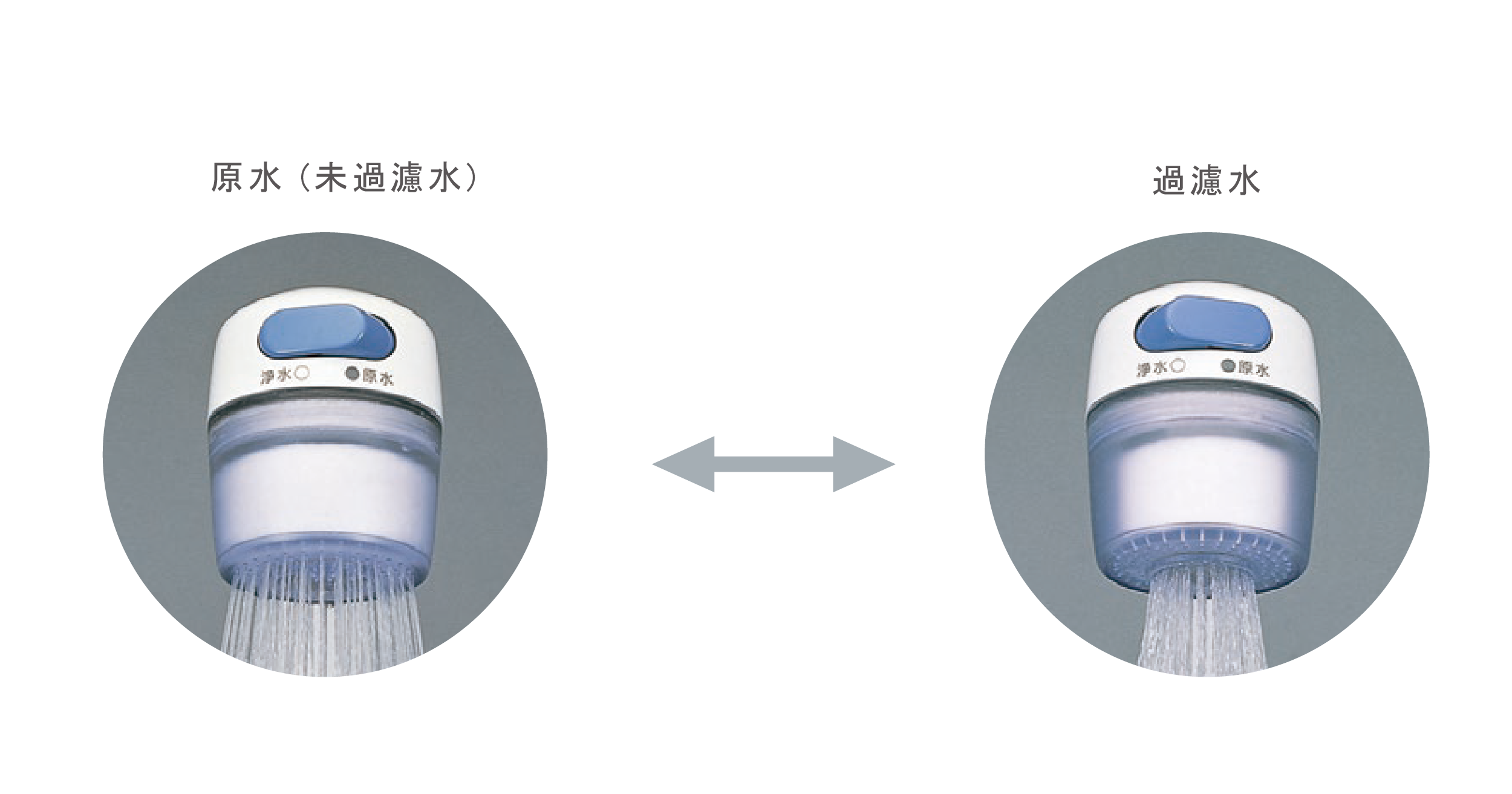節水開關