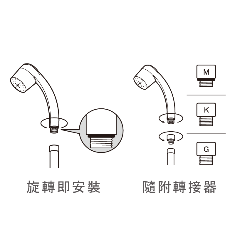 透明視窗